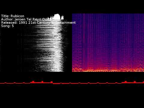 Jeroen Tel  Reyn Ouwehand - Rubicon | Song 5 [#C64] [#SID]