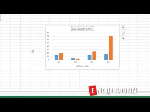 Microsoft Excel Visual Basic for Aplications  VBA  Tutorial 13    NewChart  ✓ E Media TUTORIAL