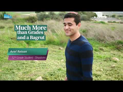 The Torani track of Naale - Yeshiva High School in Shaalvim