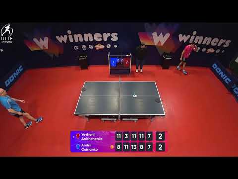 WINners League 29.01.2022 Anishchenko Y. - Ostrisnko A. 13:30