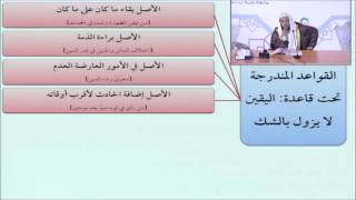 صورة 23الأصل إضافة الحادث إلى أقرب أوقاته - أيمن الحبشي - التأهيل الفقهي