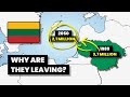 Why Everyone is Leaving Lithuania, Explained!