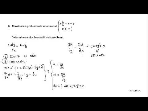 Aula 8 - Equações diferenciais: solução de uma ED exata