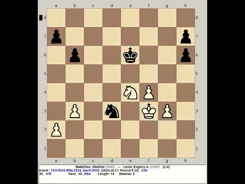 Malakhov, Vladimir vs Levin, Evgeny A  | Russia Blitz Chess 2024, Sochi