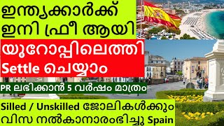 Job opportunities in Spain | How to apply | Visa and Immigration