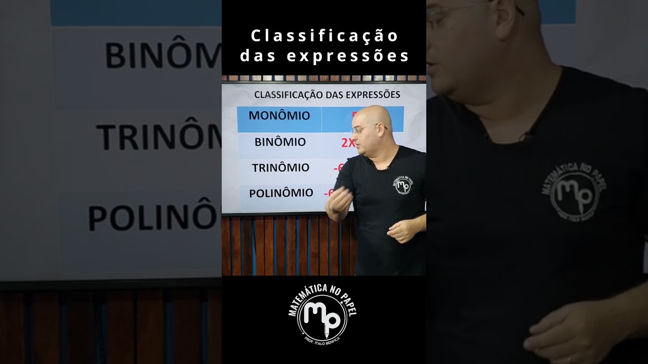 Monômios, binômios, trinômios e polinômios