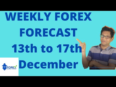 Weeky Forex Forecast 13th to 17th December 2021 [ EURUSD,AUDUSD,USOIL,EURAUD,NZDCAD,EURCAD ]