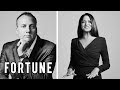 Investor Roundtable 2020: Incumbents v. Disrupters in Finance