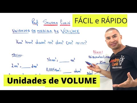 EASY and FAST | VOLUME MEASUREMENT UNITS