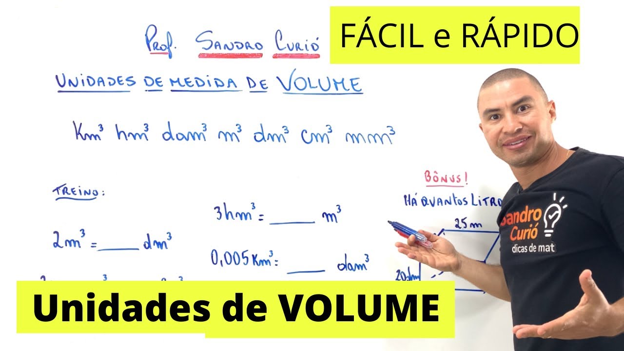 FÁCIL e RÁPIDO | UNIDADES DE MEDIDA DE VOLUME