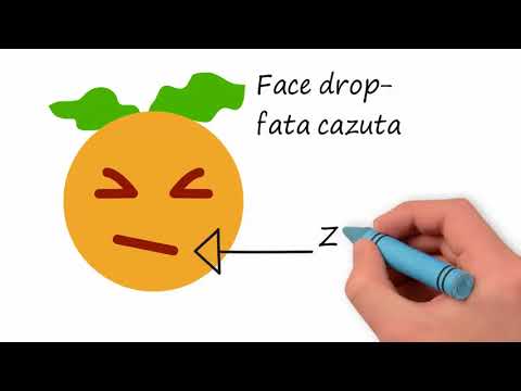 după alergare glezna se umflă și doare