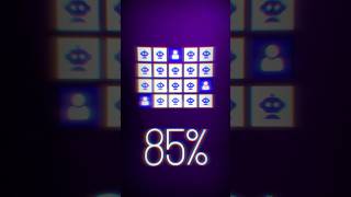 Automating your Rules files for Code Review #ad