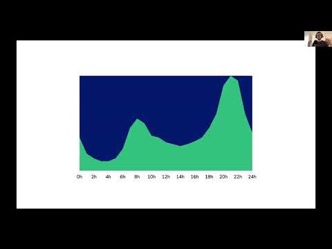 DPC2020: Serverless PHP applications with Bref - Matthieu Napoli