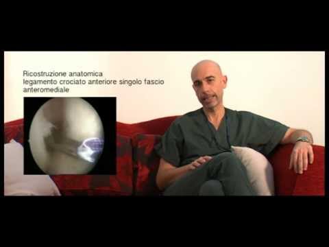 Terapia fisica a osteocondrosi della lombare Iniezioni e compresse assegnazione osteocondrosi