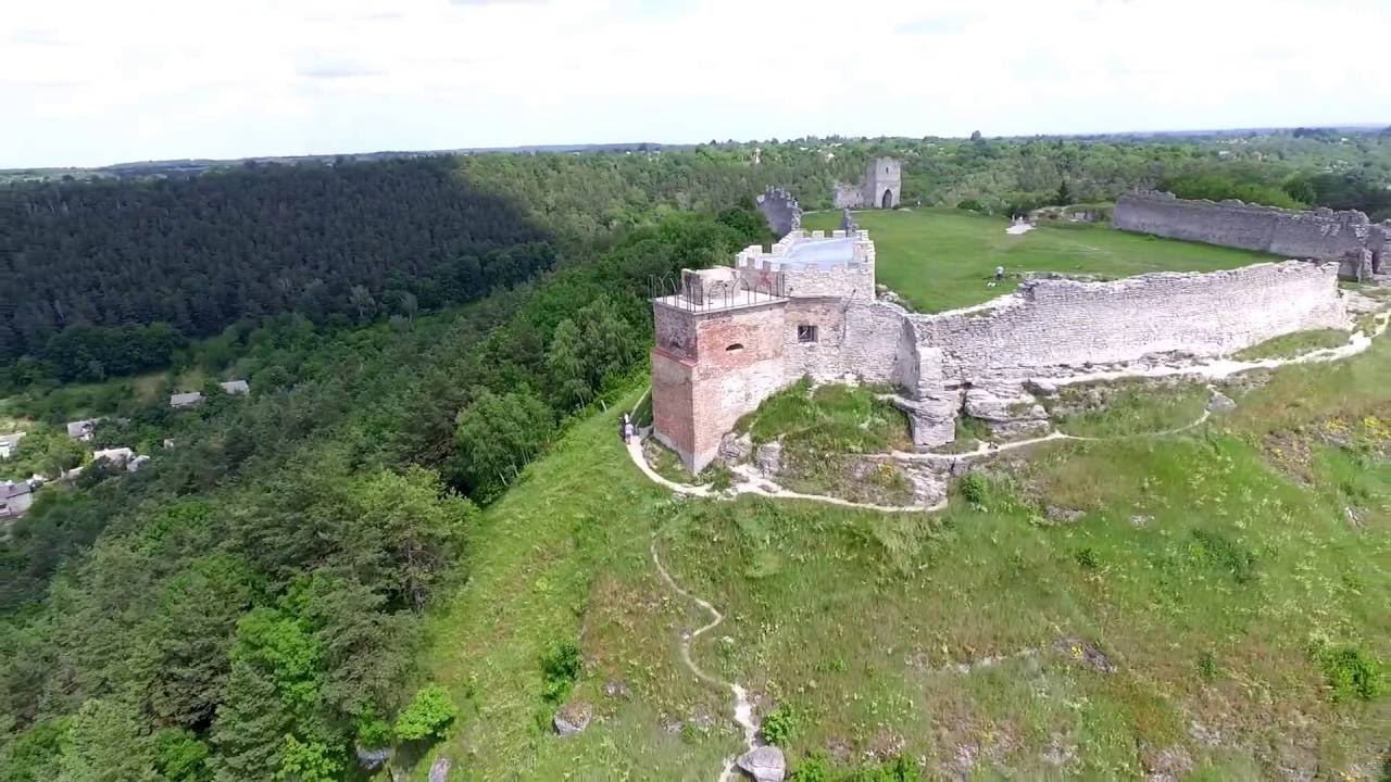 Полезное видео