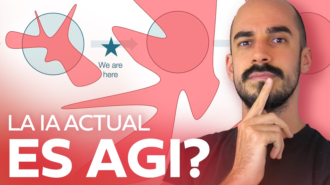 ¿Y si la AGI YA estuviera AQUÍ? 🤔 Hackeos, Avances en Matemáticas...