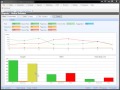 1 3 Visitor Behavior Overview