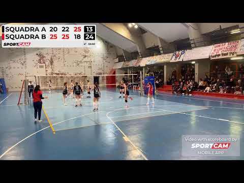 SportCam YT stream - 01/02/2023