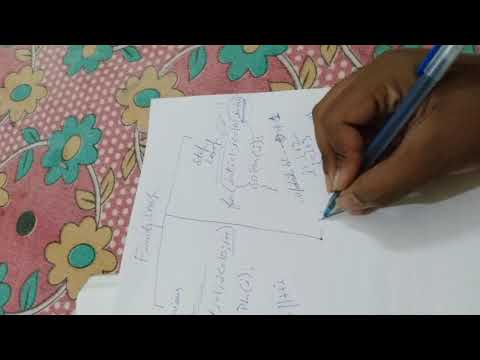 Loop Part 4 Finite Loopnull Loopdelay Loop Java Program Learningin Hindi