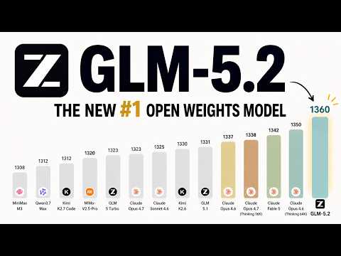 معركة العقول الاصطناعية.. "GLM 5.2" الصيني يهدد عرش "ChatGPT" الأمريكي 