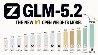 GLM 5.2 - The Top NEW Open Weights Model