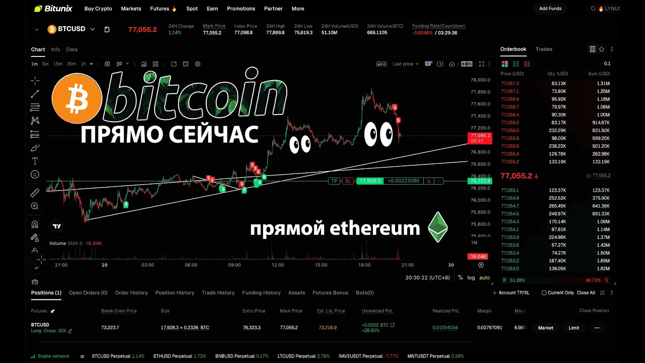 БИТКОИН ПРЯМО СЕЙЧАС 🟢 КРИПТО ПРЯМОЙ ЭФИРИУМ