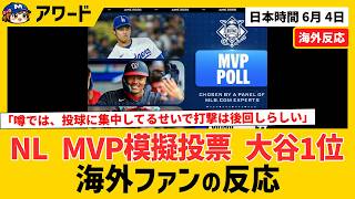 MLB公式 NL MVP模擬投票（第2回） 大谷翔平が1位！【海外ファンの反応】