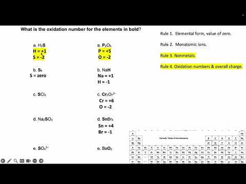 Chapter 4.3-4.4 video