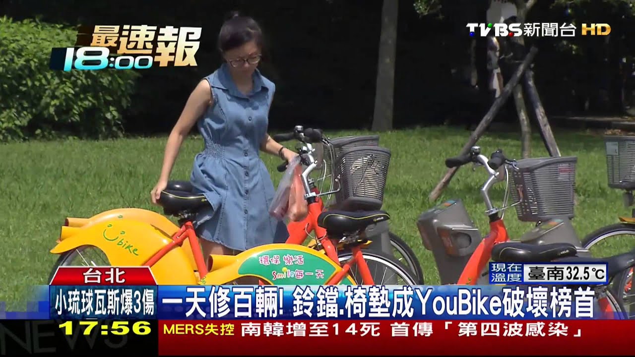 1天修百輛！　鈴鐺、椅墊成YouBike破壞榜首