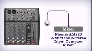 Video thumbnail for Phonic AM220 2-MicLine 2-Stereo Input Compact Mixer - DJkit.com by djkit®