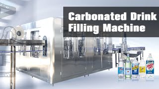 Ace-filling PET bottle carbonated soft drink filling machine 32-32-10
