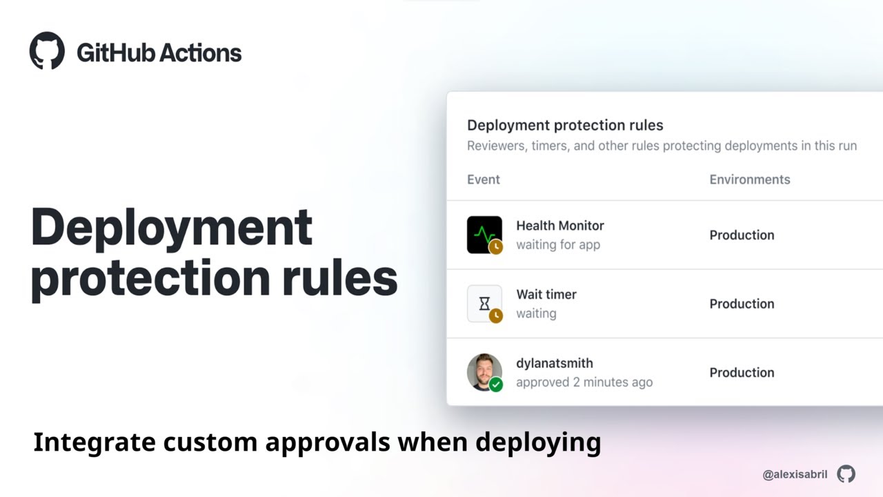 Introduction to Deployment Protection Rules