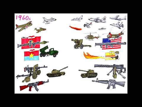 Vietnam War in 13 Minutes