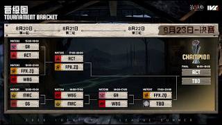 【見逃し配信】IVLプレイオフ Day3【第五人格】【IdentityV】