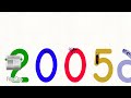 Rip 2005