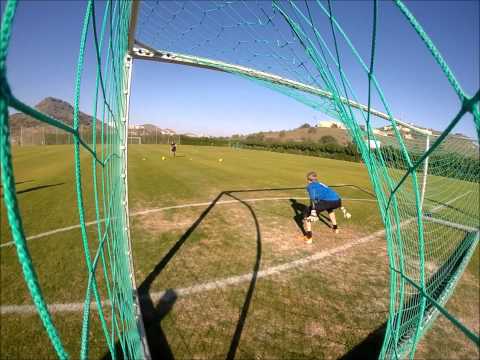 Goals Conceded La Manga