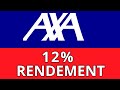 AXA | investir pour le dividende?
