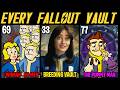 Every Fallout Vault Explained