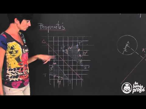 Construction de symétriques