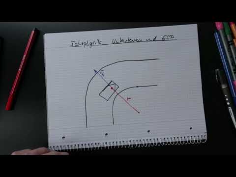 Fahrphysik, Untersteuern und ESP