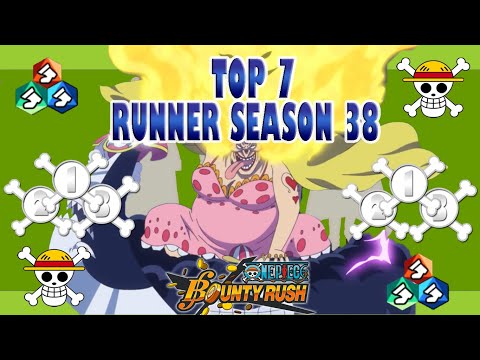 UPDATED TOP 7 RUNNER TERBAIK SEASON 38 | BIG MOM NGAMOOKK - OPBR INDONESIA