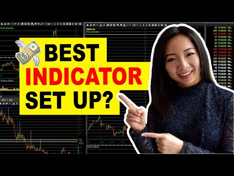 Day Trading Indicator Set Up for Beginners 2026 (How to use VWAP, RSI, MACD Indicators)