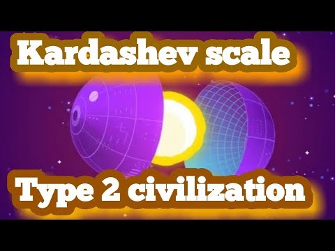 3500 में ये होगा || Kardashev scale || type 2 aliens civilization [ Hindi]