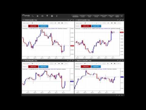 Morning Update 24/04/2017
