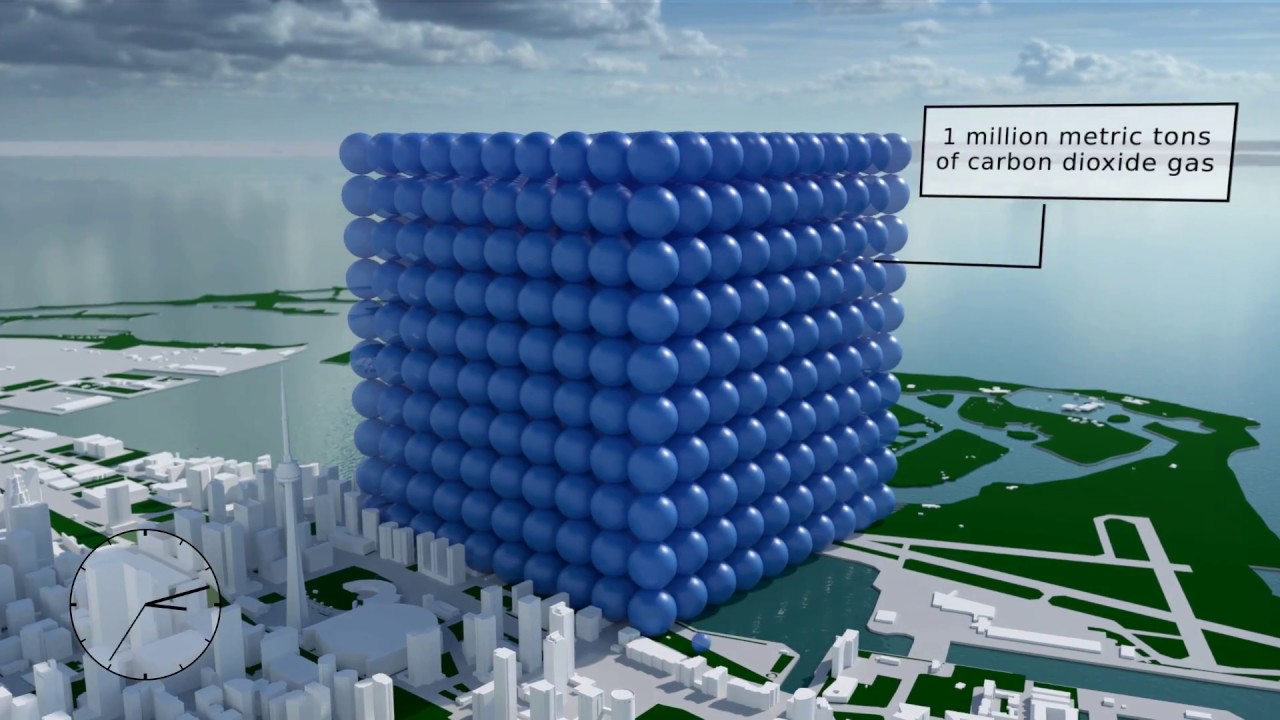 Global Goals and Emission Reduction at the G7 Summit 2018