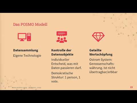 Datengenossenschaft für eine nachhaltige Mobilität | Winterkongress 2022