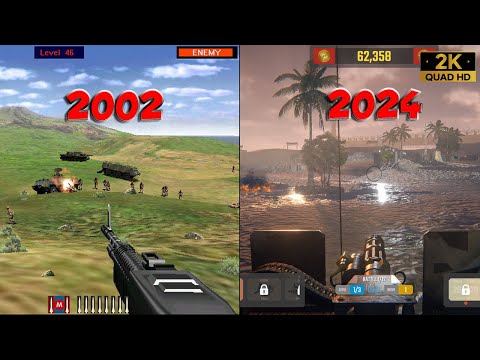 Evolution of Beach Head 1983 - 2024