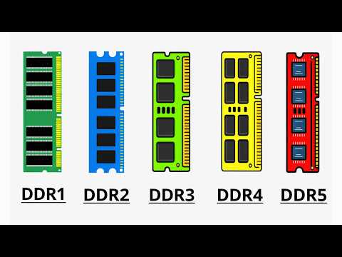 Every DDR RAM Explained In 7 Minutes