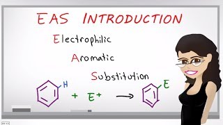 Electrophilic Aromatic Substitution - EAS Introduction by Leah4sci