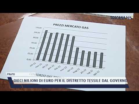 2021-12-21 PRATO - DIECI MILIONI DI EURO PER IL DISTRETTO TESSILE DAL GOVERNO